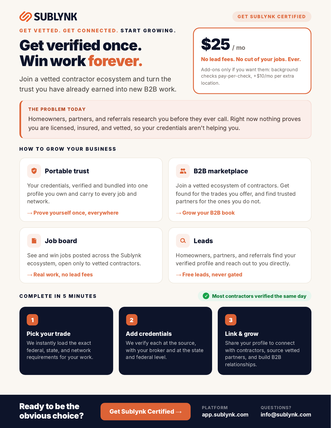 Sublynk Certified one-pager