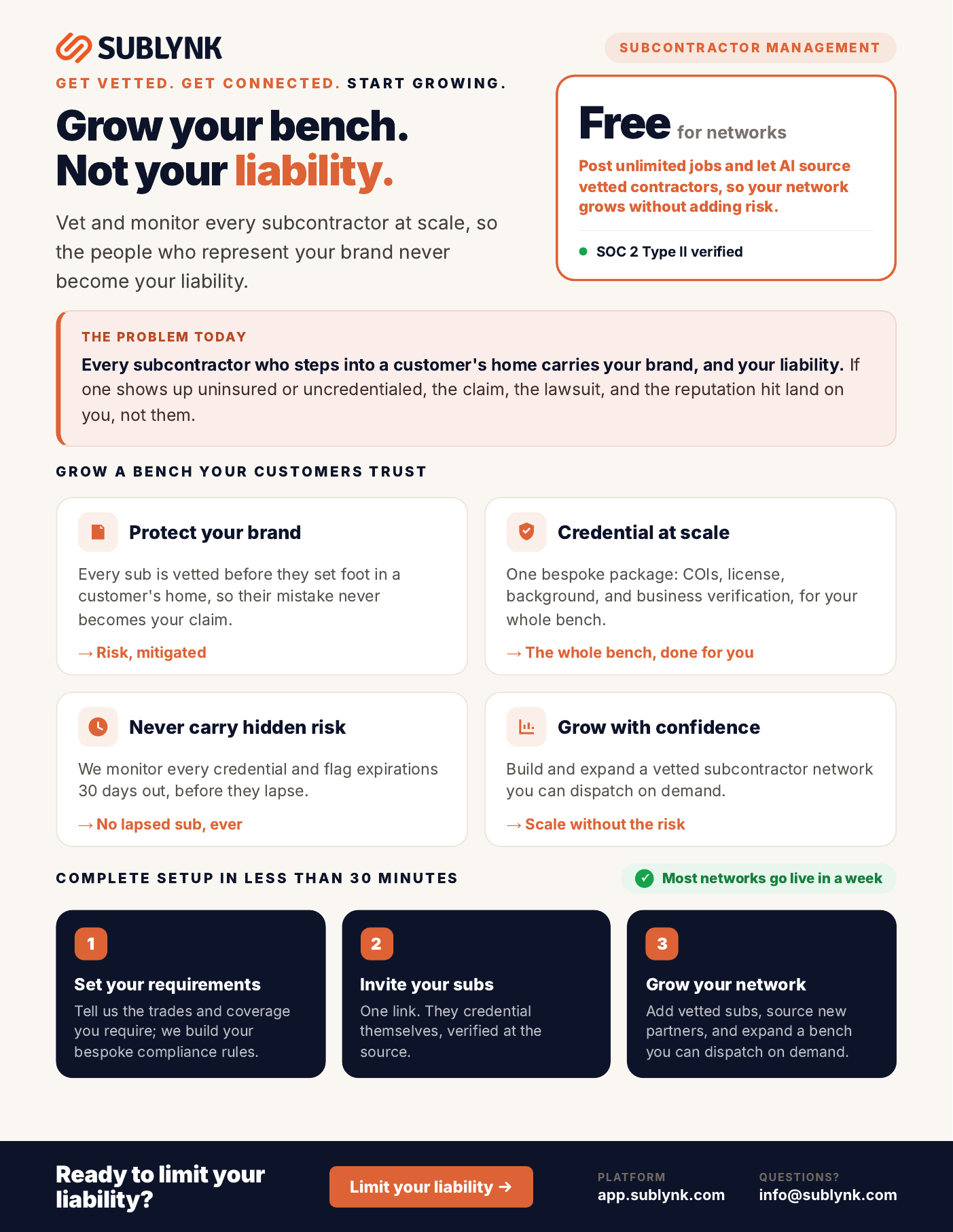 Sub-management one-pager